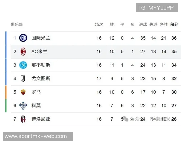 米体分析恩昆库在意甲表现不佳面临莱奥和普利西奇的激烈竞争 米体分析恩昆库在意甲表现不佳面临莱奥和普利西奇的激烈竞争